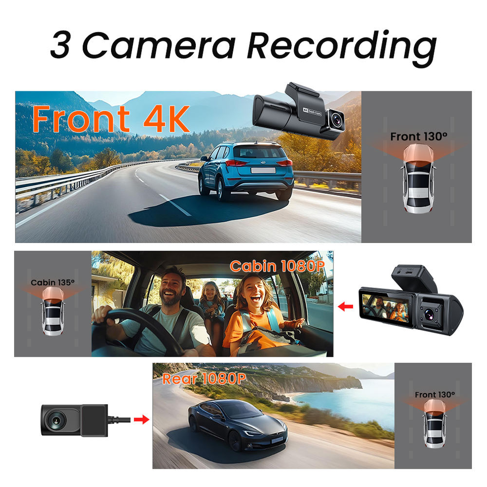 ORANGLES 4K Three Lens Mini Dashcam with WiFi & GPS, 3.2‑Inch Screen - high resolution display - exposing craftsmanship - Image 2 of 2 | built for everyone | 4K Three Lens Mini Dashcam with WiFi & GPS, 3.2‑Inch Screen for sale Georgia | Free Shipping ORANGLES