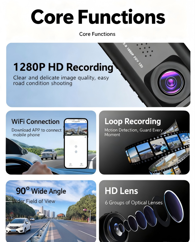 ORANGLES 1080P Dash Cam with 3 Cameras – Front, Rear & Inner Car DVR Recorder, IPS Screen, 1‑Year Warranty - high resolution display - exposing craftsmanship - Image 2 of 2 | built for everyone | 1080P Dash Cam with 3 Cameras – Front, Rear & Inner Car DVR Recorder, IPS Screen, 1‑Year Warranty for sale Georgia | Free Shipping ORANGLES